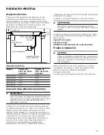 Preview for 23 page of Thermador CEM 304 NS Installation Instructions Manual