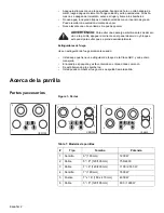 Предварительный просмотр 28 страницы Thermador CEM CEM365 Use And Care Manual