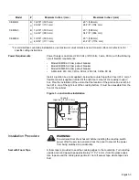 Preview for 5 page of Thermador CEM COOKTOP Installation Instructions Manual