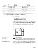 Preview for 11 page of Thermador CEM COOKTOP Installation Instructions Manual