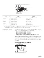 Preview for 17 page of Thermador CEM COOKTOP Installation Instructions Manual