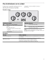 Предварительный просмотр 37 страницы Thermador CEM304NS MASTERPIECE SERIES Use And Care Manual