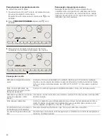 Предварительный просмотр 63 страницы Thermador CET366FS Use And Care Manual