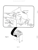 Preview for 13 page of Thermador CGB30RCULP Service Manual