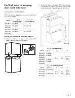 Предварительный просмотр 7 страницы Thermador CHMHP366W Installation Instructions Manual