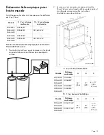 Preview for 13 page of Thermador CHMHP366W Installation Instructions Manual