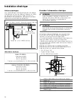 Предварительный просмотр 18 страницы Thermador CIT30XWBB Installation Manual