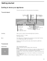 Preview for 8 page of Thermador CIT365DS Use And Care Instructions Manual