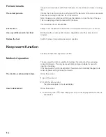 Preview for 13 page of Thermador CIT365DS Use And Care Instructions Manual