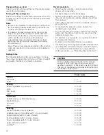 Preview for 12 page of Thermador CIT367XG Use And Care Manual