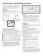 Preview for 70 page of Thermador CIT367XG Use And Care Manual