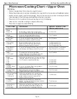 Preview for 32 page of Thermador CJ302 Care And Use Manual