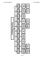 Предварительный просмотр 71 страницы Thermador CJ302B Service Manual