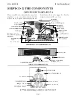 Preview for 11 page of Thermador CM301B Service Manual