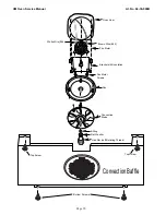 Preview for 92 page of Thermador CM301B Service Manual