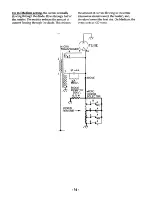 Preview for 40 page of Thermador CMT127 Service Manual