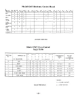 Preview for 46 page of Thermador CMT127 Service Manual