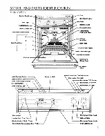 Предварительный просмотр 4 страницы Thermador CMT131 Care And Use