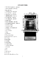 Preview for 6 page of Thermador CMT21 THERMATRONIC II Care And Use Manual