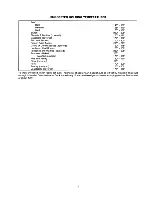 Preview for 19 page of Thermador CMT21 THERMATRONIC II Care And Use Manual