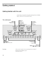 Предварительный просмотр 10 страницы Thermador CookSmart CES366FS Use And Care Manual