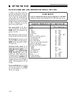 Preview for 22 page of Thermador CT127N/227N Care And Use Manual