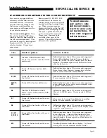 Preview for 33 page of Thermador CT127N/227N Care And Use Manual