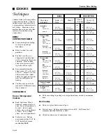 Preview for 42 page of Thermador CT127N/227N Care And Use Manual