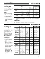 Preview for 45 page of Thermador CT127N/227N Care And Use Manual