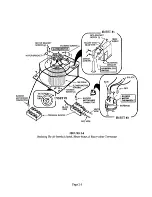 Preview for 17 page of Thermador CT127N Service Manual