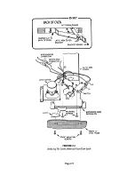 Preview for 21 page of Thermador CT127N Service Manual