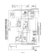 Preview for 47 page of Thermador CT127N Service Manual