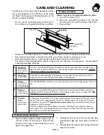 Предварительный просмотр 5 страницы Thermador CVS30R 36 Care And Use Manual
