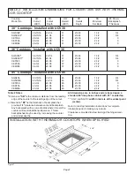 Предварительный просмотр 9 страницы Thermador CVS36R Installation Manual