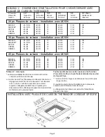 Предварительный просмотр 22 страницы Thermador CVS36R Installation Manual