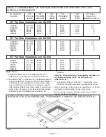 Предварительный просмотр 35 страницы Thermador CVS36R Installation Manual