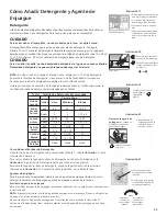 Preview for 53 page of Thermador DWHD44E Care And Use Manual