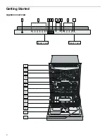 Preview for 8 page of Thermador DWHD560C Series Use And Care Manual