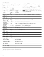 Preview for 10 page of Thermador DWHD560C Series Use And Care Manual