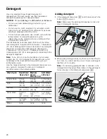 Preview for 26 page of Thermador DWHD560C Series Use And Care Manual