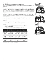 Preview for 8 page of Thermador DWHD640JFR Use And Care Manual