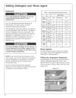 Preview for 11 page of Thermador DWHD64CF Use And Care Manual