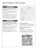 Preview for 33 page of Thermador DWHD64CF Use And Care Manual