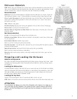 Preview for 7 page of Thermador DWHD94BF Use And Care Manual