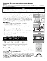 Preview for 31 page of Thermador Emerald DWHD410JFM Use And Care Manual