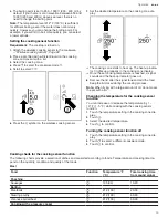 Предварительный просмотр 19 страницы Thermador Freedom CIT30YWBB Use And Care Manual