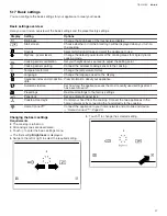 Предварительный просмотр 27 страницы Thermador Freedom CIT30YWBB Use And Care Manual