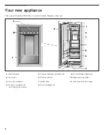 Preview for 6 page of Thermador FREEDOM T18ID80 User Manual