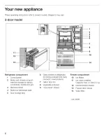 Preview for 5 page of Thermador FREEDOM T36IT71FNS Use & Care Manual