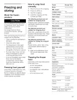 Preview for 16 page of Thermador FREEDOM T36IT71FNS Use & Care Manual